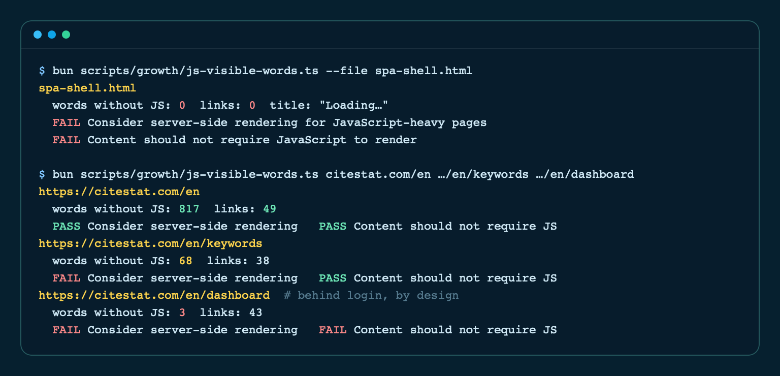 Kết quả kiểm tra: trang SPA mẫu có 0 từ khi không chạy JavaScript và trượt cả hai quy tắc; citestat.com/en có 817 từ và đạt