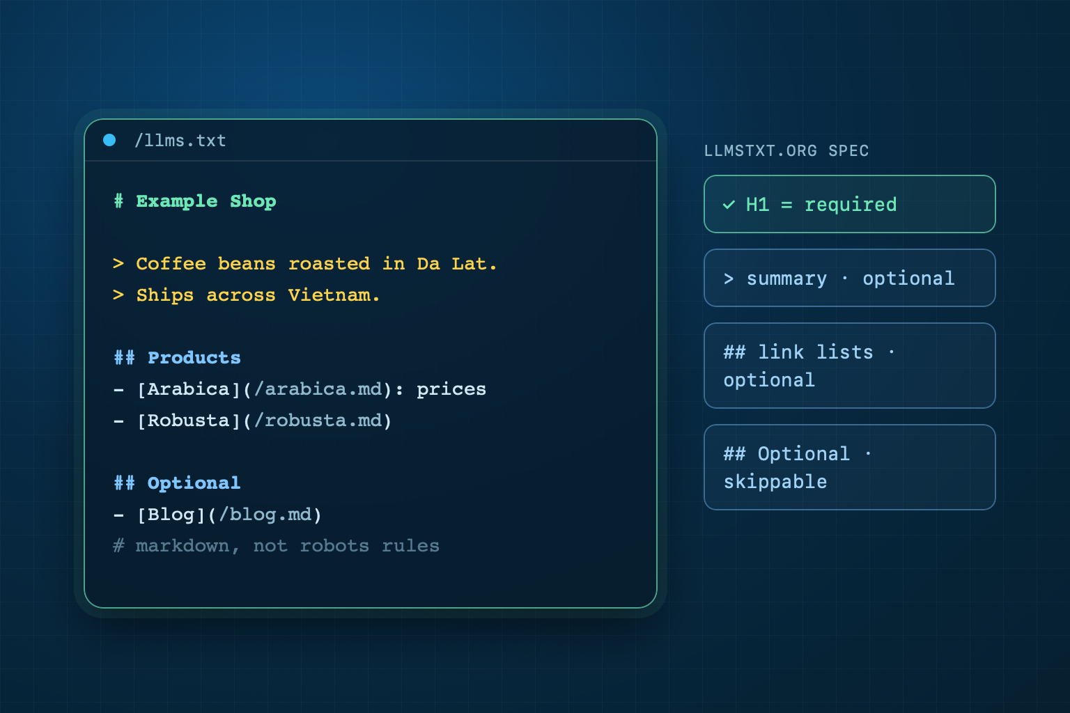 llms.txt là gì? Cách viết đúng chuẩn và nó giúp được gì cho SEO